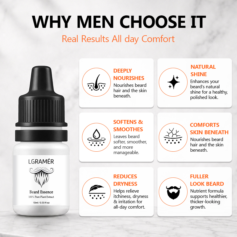 Serum Penumbuh Jenggot Pria Me - Hair Care Tonic ulasan dan harga