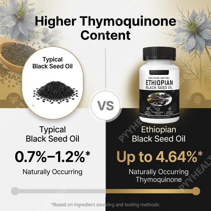 Minyak Biji Hitam Ethiopia, Ka - Castor Oil Cold Press ulasan dan harga